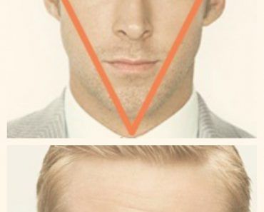 how to choose a goatee for face shape