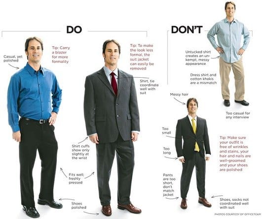 Best Collection of Job Interview Outfits /Tips For Men
