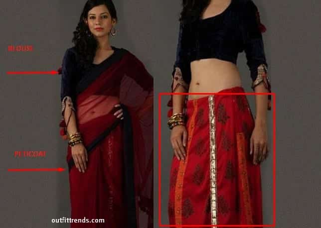 How to Wear Saree Tutorial-Step By Step Guide to Drape Saree