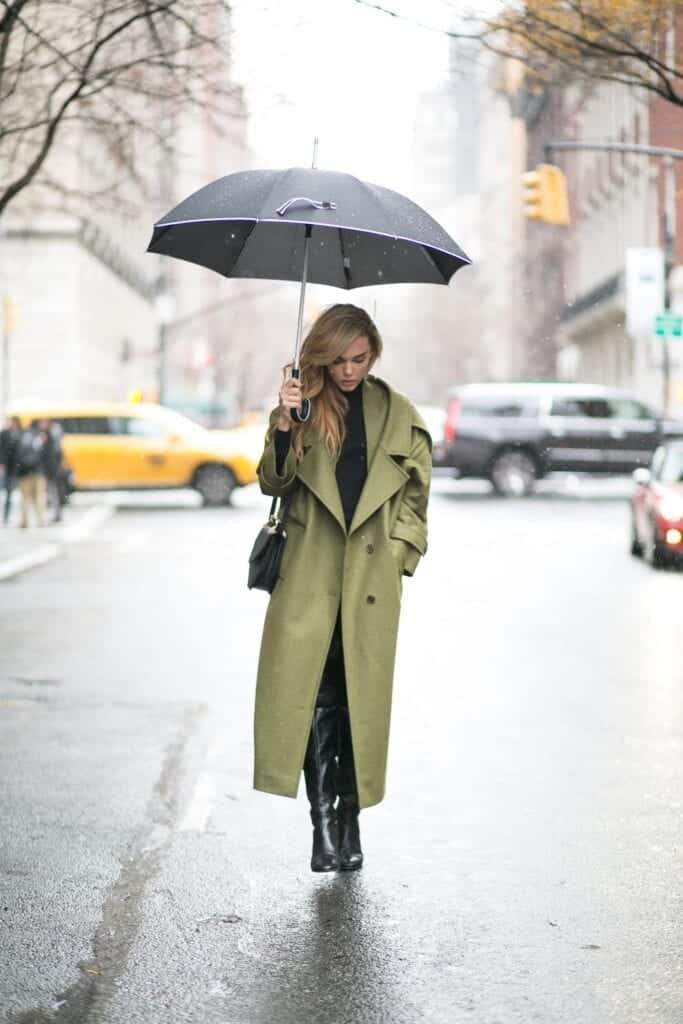 Rainy Day Oufits (20)