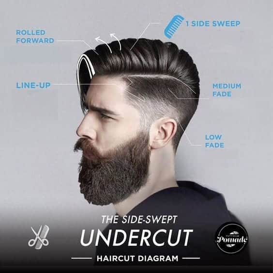 Undercut hairstyle for men (25)