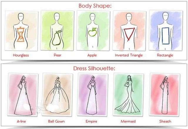 Engagement Outfits for Brides: 35 Engagement Dress Ideas