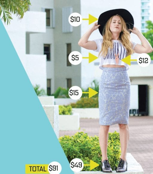 30 Stylish Women Outfits under 0 - On a Budget Outfits
