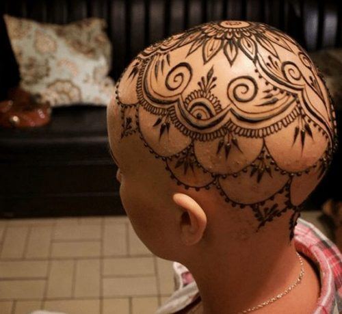 Types of Henna Art: Their Names with Pictures– Complete List