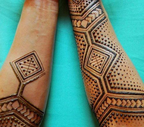 Types of Henna Art: Their Names with Pictures– Complete List