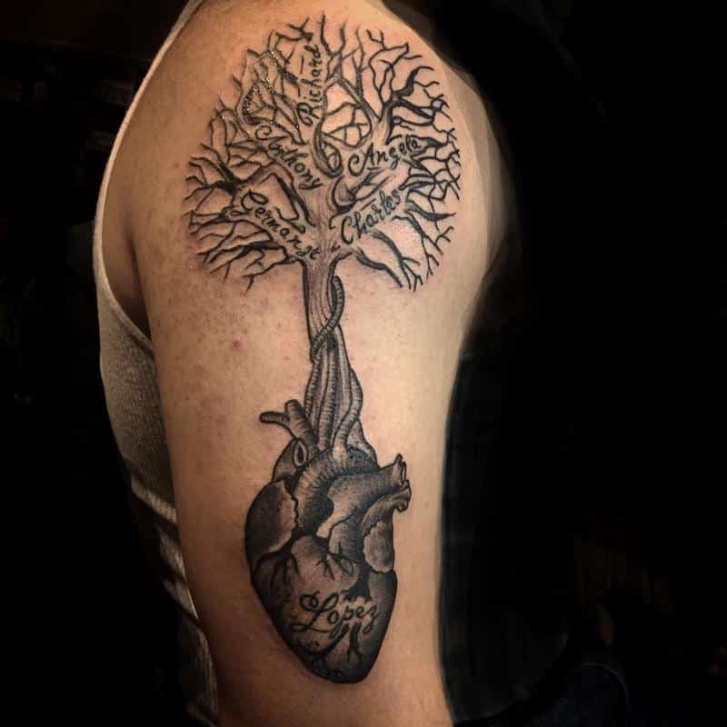 Family Tree Tattoo Ideas - 20 Designs You Must Try Family Tree Tattoo Ideas - 20 Designs You Must Try