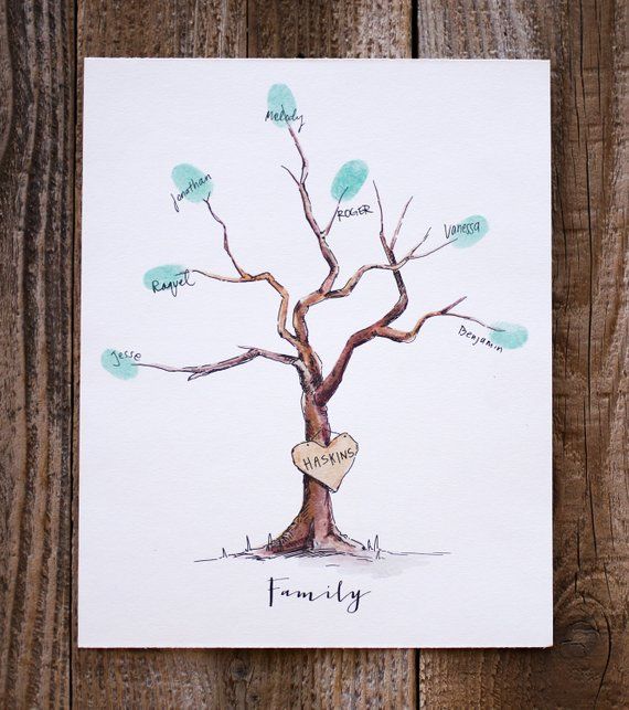 Family Tree Tattoo Ideas - 20 Designs You Must Try Family Tree Tattoo Ideas - 20 Designs You Must Try