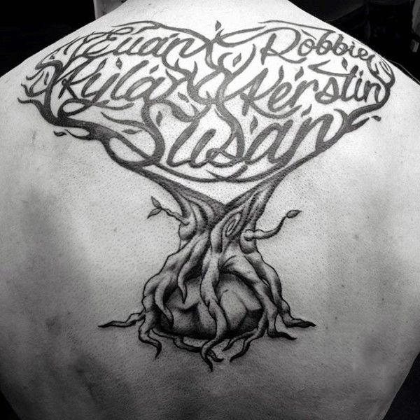 Family Tree Tattoo Ideas - 20 Designs You Must Try Family Tree Tattoo Ideas - 20 Designs You Must Try