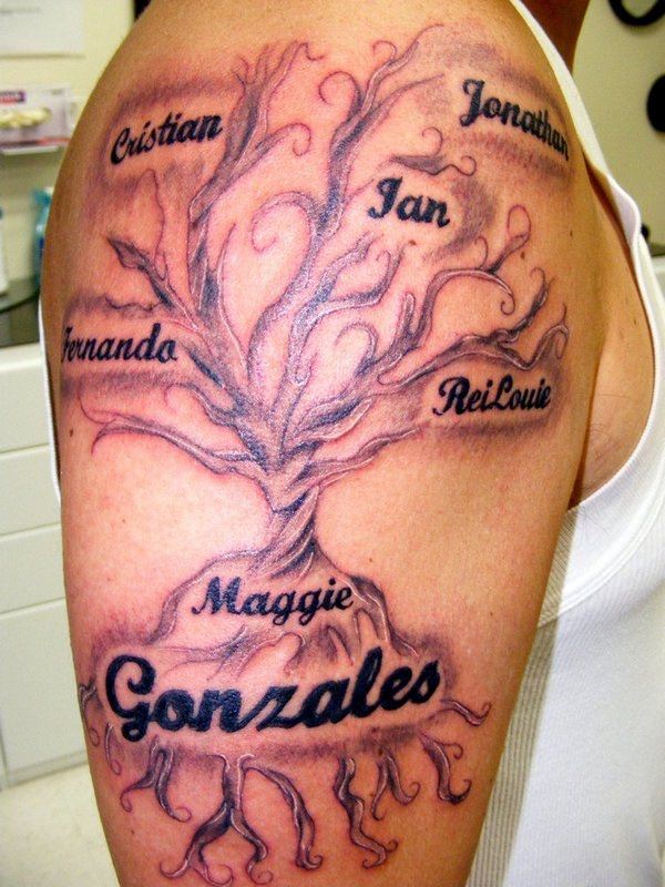 Family Tree Tattoo Ideas