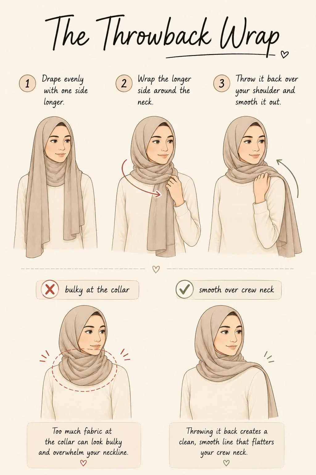 Styling tip diagram showing the throwback hijab wrap for crew necks