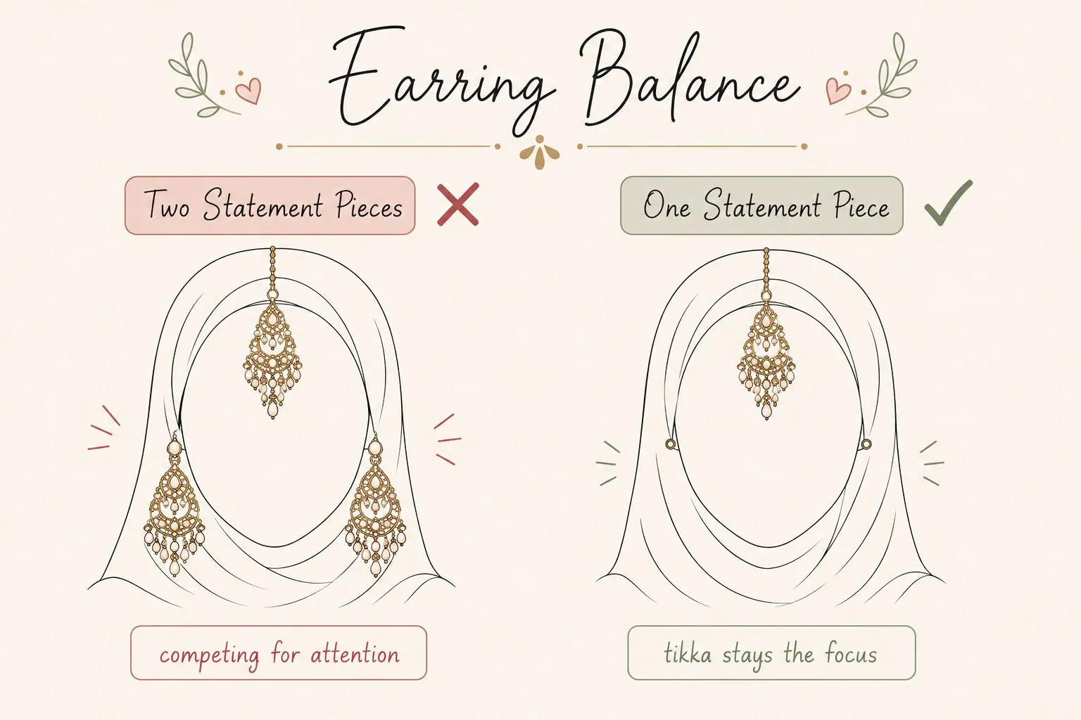 Styling tip diagram balancing earrings with a statement maang tikka